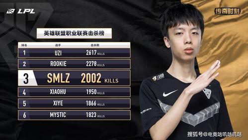 白鲨最新转会爆料,揭秘最新转会传闻背后的真相